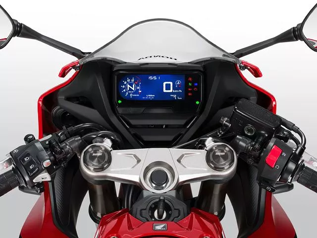 HONDA CBR 650R Характеристики